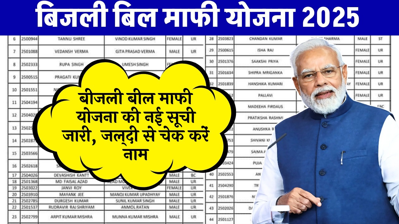 Check Name in Electricity Bill Waiver List